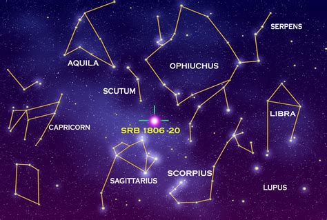 all constellations with pictures